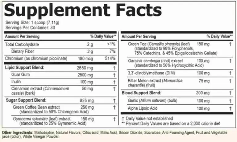 MetaLean Complete supplement facts
