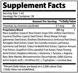 Olivaro Drops Ingredients