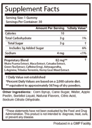 SodaPeak Ingredients