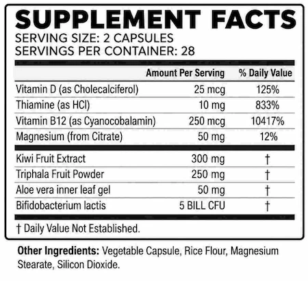 Total-Bowel-Release-Supplement-Facts-